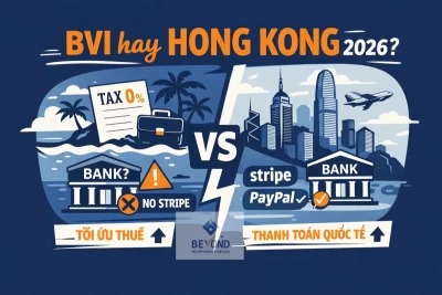 BVI hay Hong Kong 2026: So sánh chi tiết thuế, chi phí, ngân hàng & cách chọn đúng