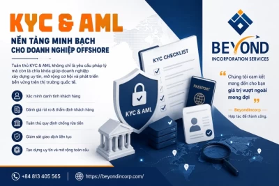 KYC là gì? AML là gì? Toàn bộ quy trình xác minh khi mở công ty Offshore