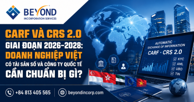 CARF và CRS 2.0 giai đoạn 2026–2028: Doanh nghiệp Việt có tài sản số và công ty quốc tế cần chuẩn bị gì?