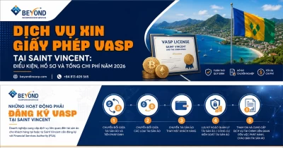 Dịch vụ xin giấy phép VASP tại Saint Vincent: Điều kiện, hồ sơ và tổng chi phí năm 2026