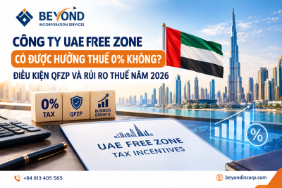 Công ty Free Zone tại UAE có được hưởng thuế 0% không? Điều kiện QFZP và rủi ro thuế năm 2026