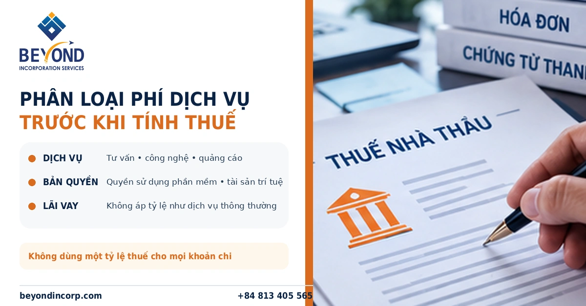 Phân loại phí dịch vụ và thuế nhà thầu tại Việt Nam