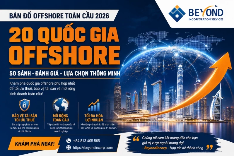 Bản Đồ Offshore Toàn Cầu 2026 So Sánh 20 Quốc Gia Offshore Tốt Nhất Cho Doanh Nghiệp Việt Nam