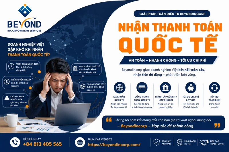 Hướng Dẫn Nhận Thanh Toán Quốc Tế Cho Doanh Nghiệp Việt Nam 2026 Giải Pháp An Toàn, Nhanh Chóng Và Tối Ưu Chi Phí