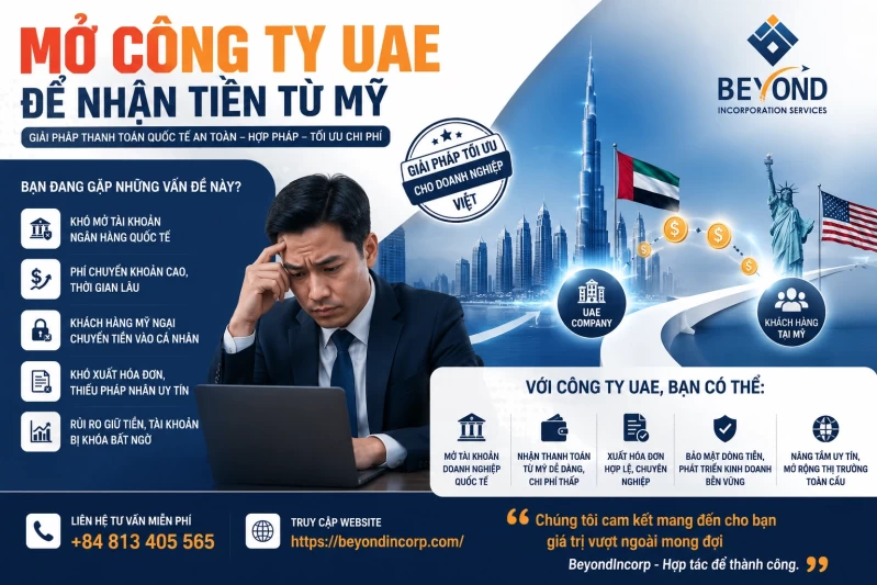 MỞ CÔNG TY UAE ĐỂ NHẬN TIỀN TỪ MỸ Giải pháp tối ưu 2026