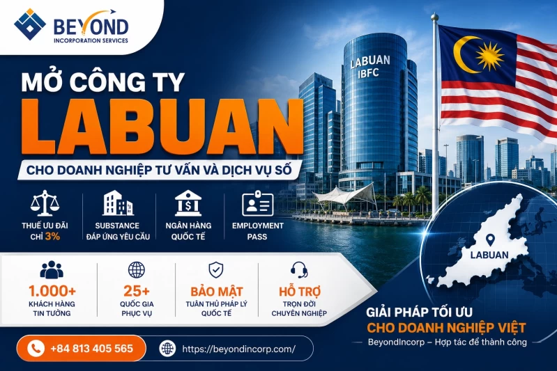 mở công ty Labuan