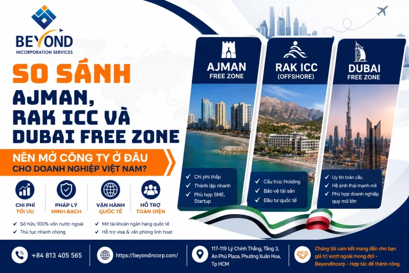 So sánh Ajman, RAK ICC và Dubai Free Zone