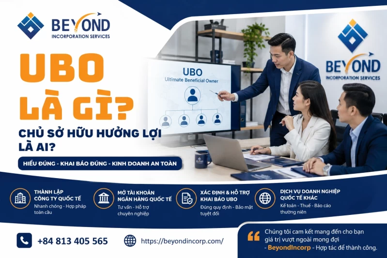 UBO là gì Chủ sở hữu hưởng lợi là ai Toàn bộ quy định cần biết khi mở công ty quốc tế