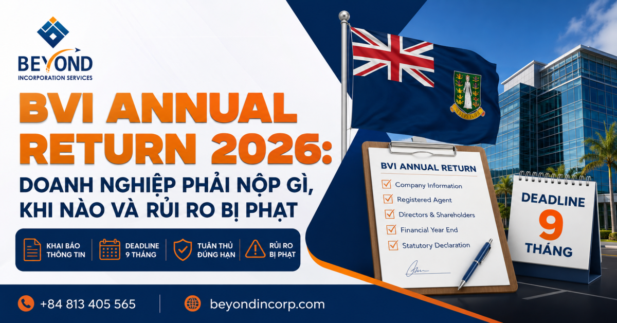 BVI Annual Return 2026 và nghĩa vụ báo cáo tài chính thường niên của doanh nghiệp BVI