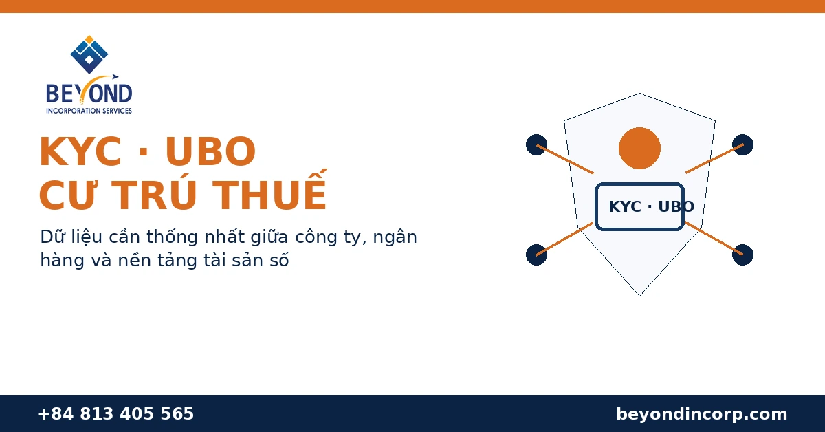 carf crs 2 0 2026 2028 doanh nghiep viet chuan bi ngan hang kyc