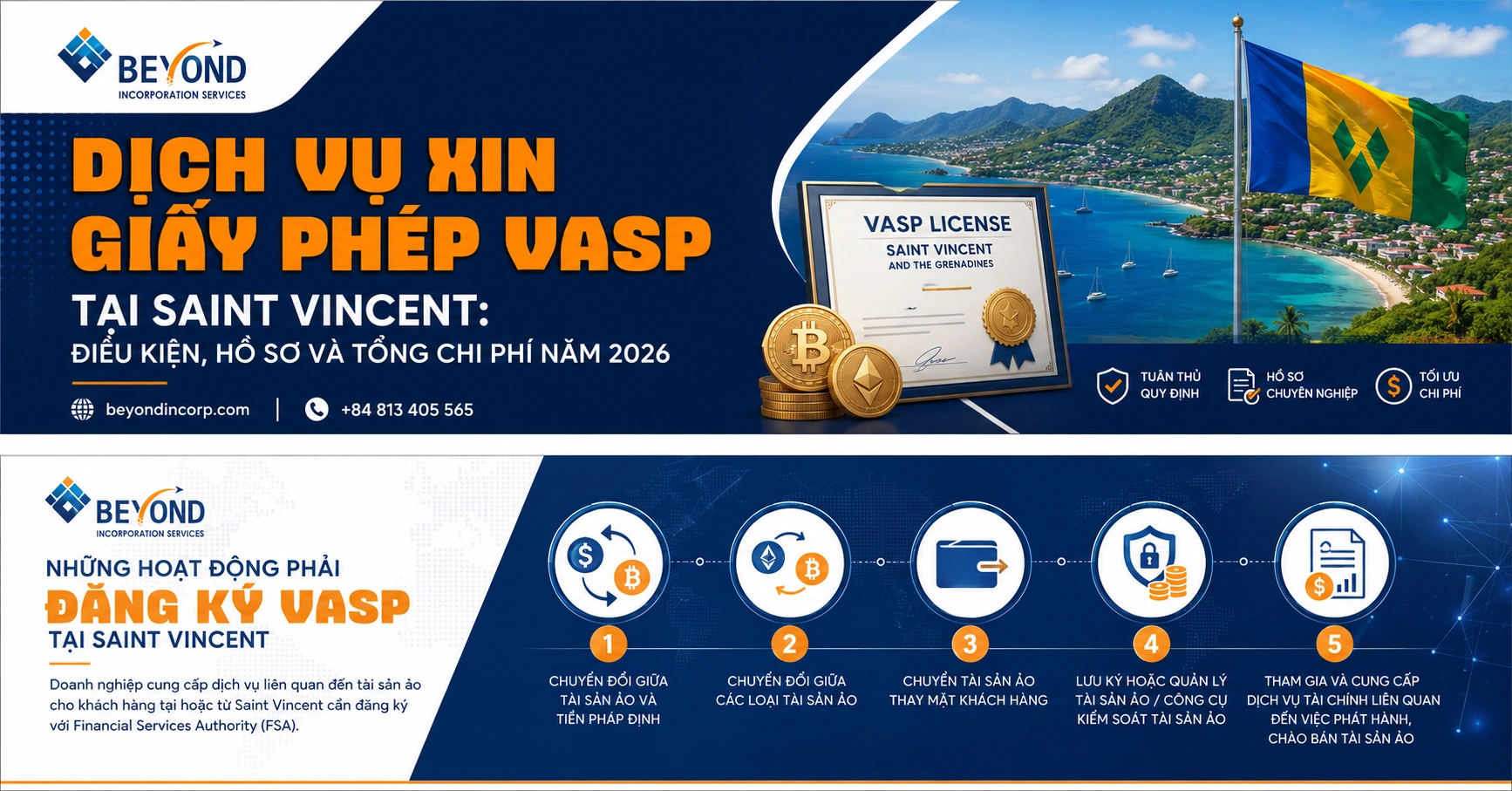 Dịch vụ xin giấy phép VASP tại Saint Vincent điều kiện, hồ sơ và tổng chi phí năm 2026