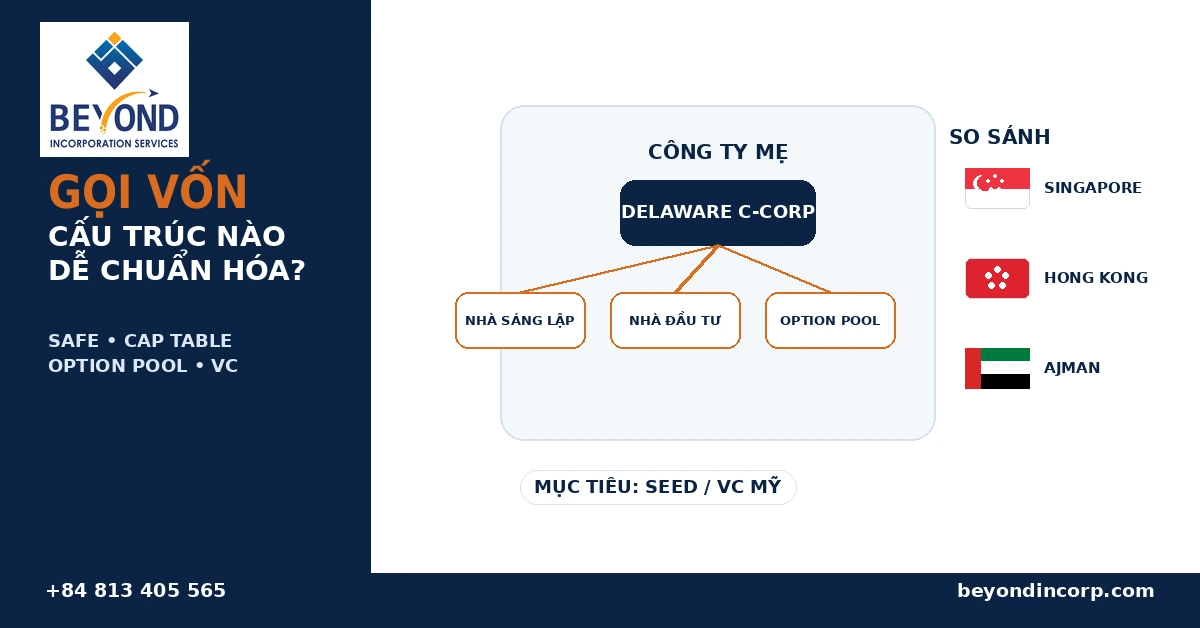 Gọi vốn cấu trúc nào dễ chuẩn hóa