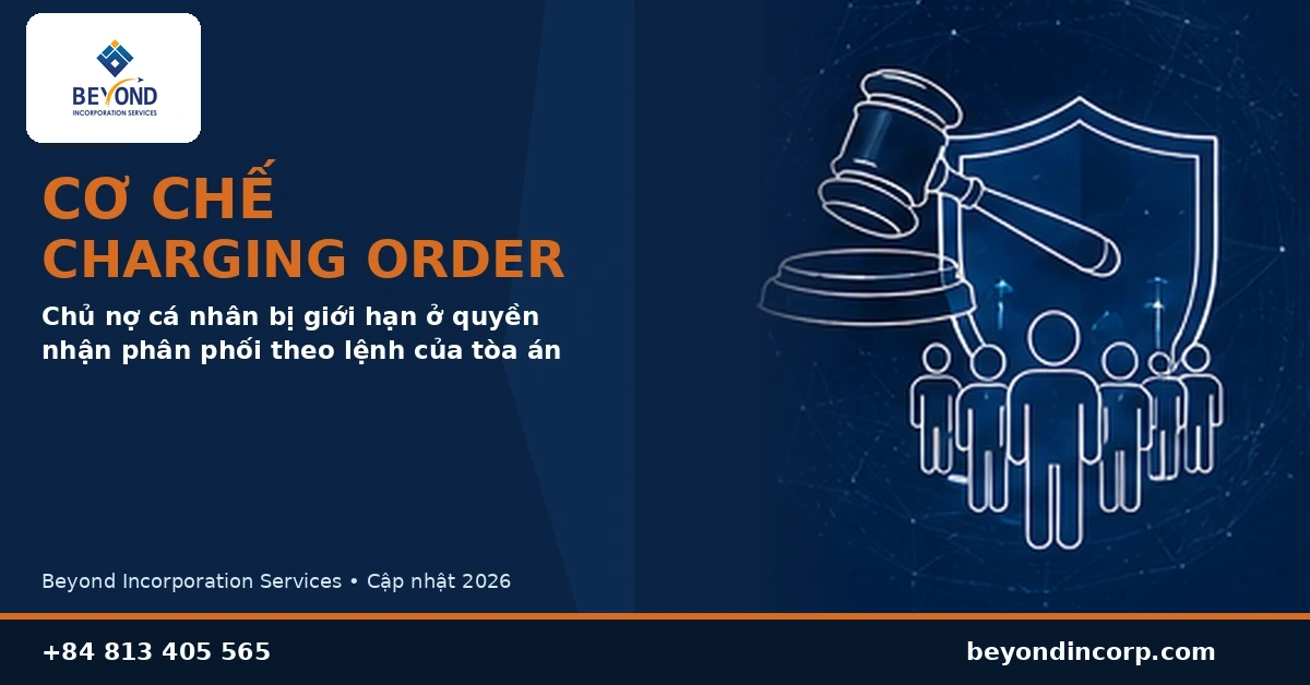 nevis llc charging order co che