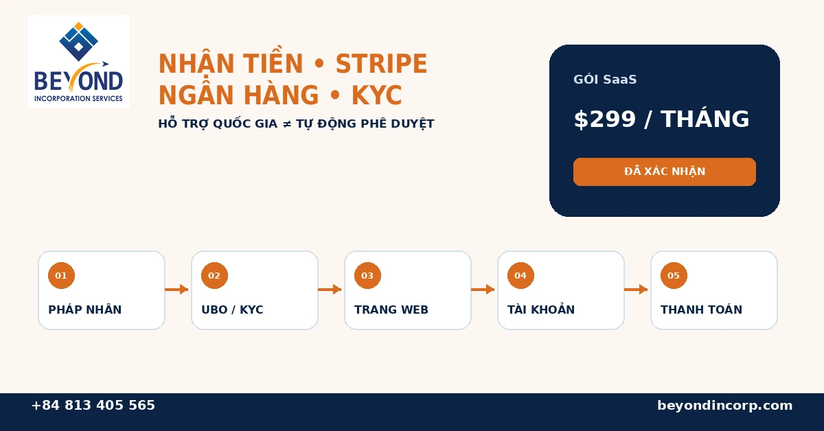 Nhận tiền ngân hàng