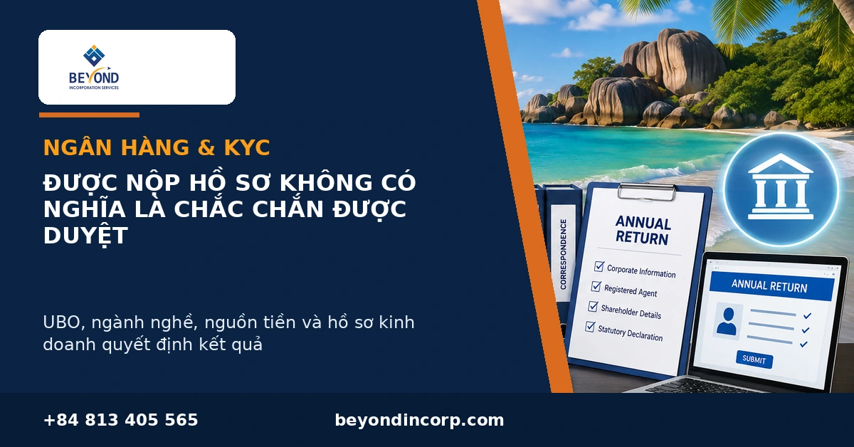 seychelles ibc 2026 luu tru ke toan annual return mo tai khoan ngan hang kyc