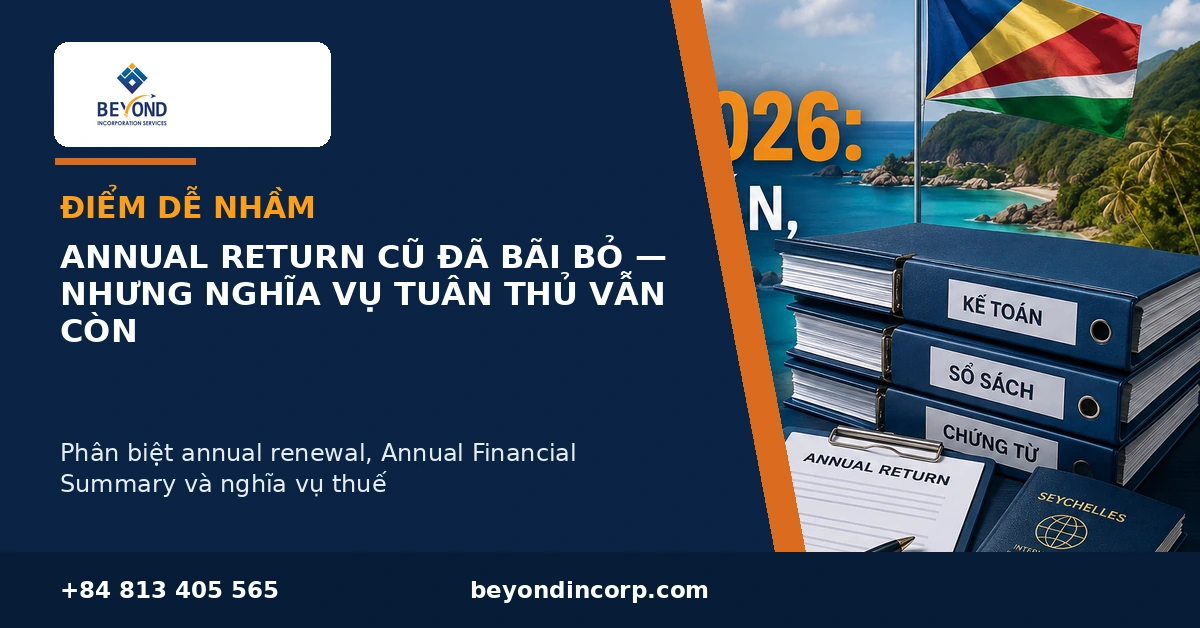 seychelles ibc 2026 luu tru ke toan annual return mo tai khoan rui ro thue tuan thu