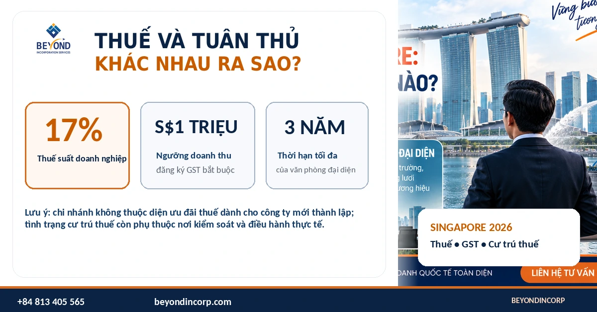 03 thue va tuan thu singapore