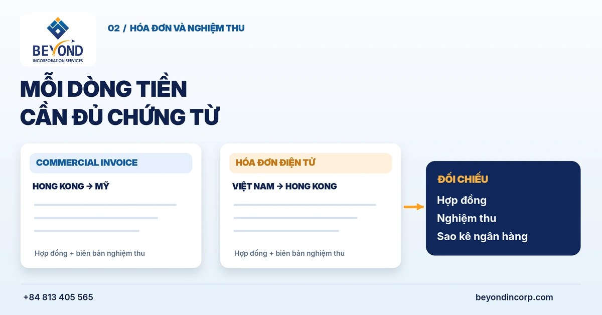 hoa don nghiem thu